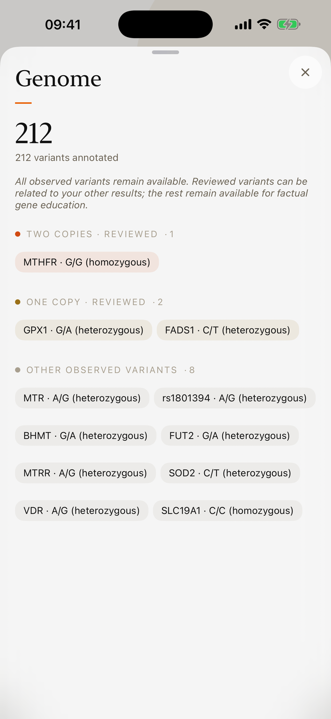 Meet Mario genome overview with reviewed and other observed variants